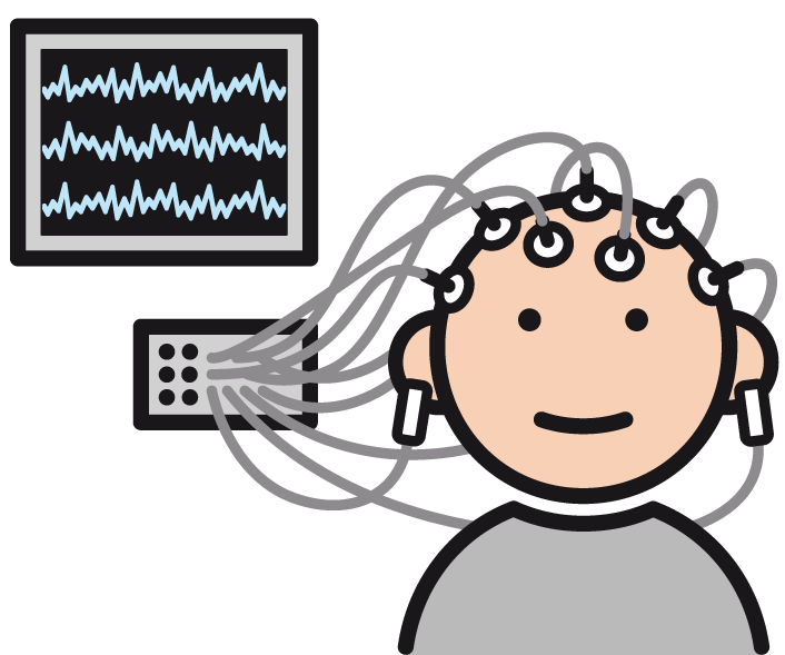 METACOM Symbol EEG